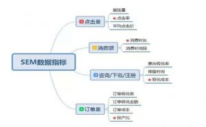 zhuanhuaxiaoguo